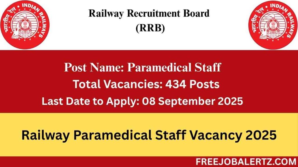 Railway 2025 Paramedical Staff Vacancy​